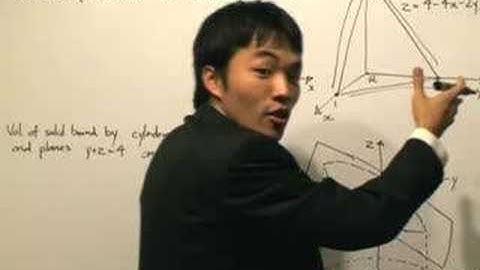 Multiple Integrals 9: Finding Volume Problems (Tetrahedron)