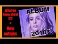 What we know about Zara Larssons album 2018 + new collaborations coming (April 2018)