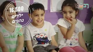 גננת, הזדרזי להירשם לתכנית לשנת תשפ"ג | רב-גן מבית זאבי רוט