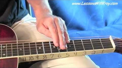 How To Play By Ear - Volume #2 - For Dobro