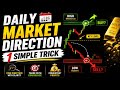 How to Find Market Direction Daily – Beginner’s Guide to Consistent Results