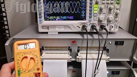 Perfect three-phase voltage waveform generated using Typhppon HIL Framework