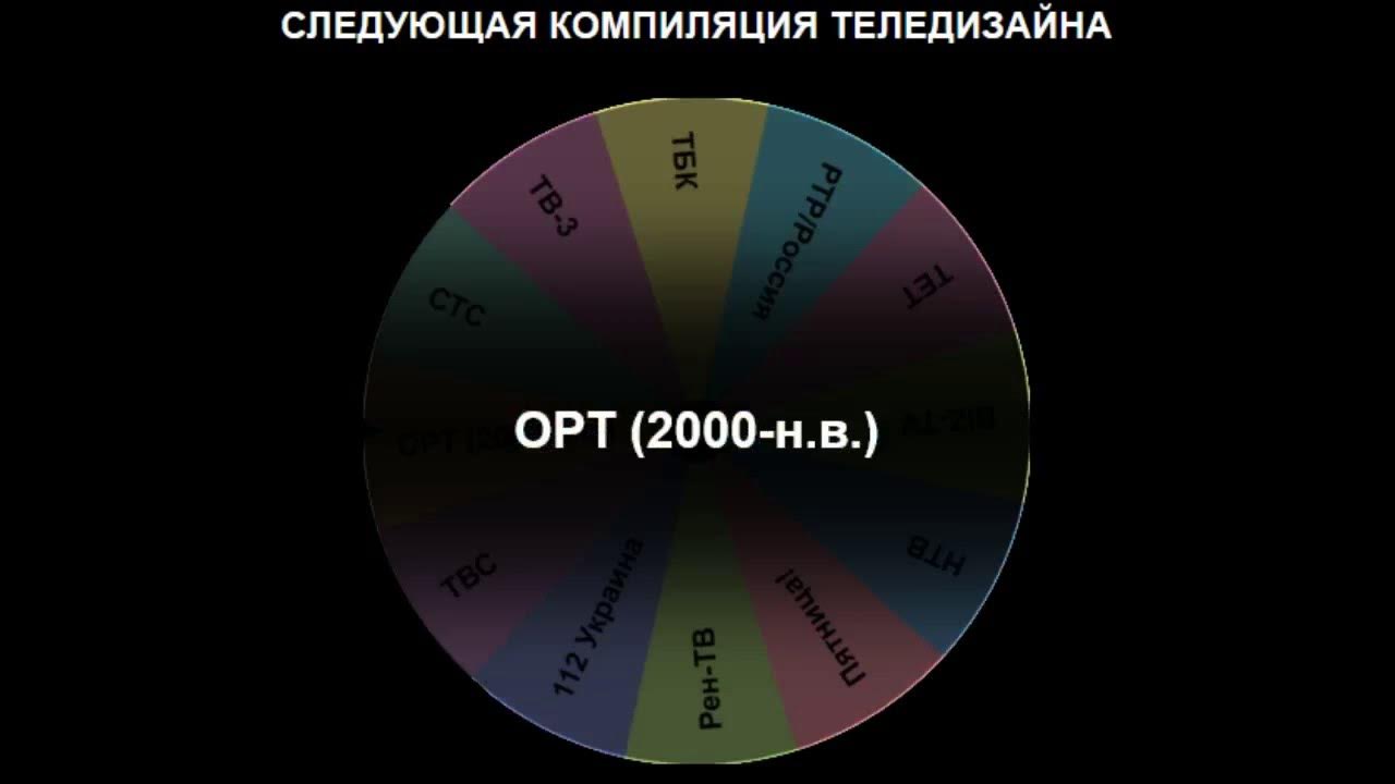 Выбери следующее видео