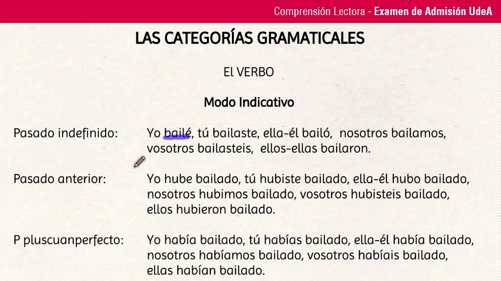 El Verbo: Modo Indicativo 