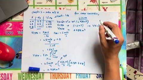 CRE Chapter 2 - Finding Reactor Volumes (Part 3)