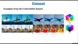ECCV 2026  Recolour What Matters: Region-Aware Colour Editing via Token-Level Diffusion