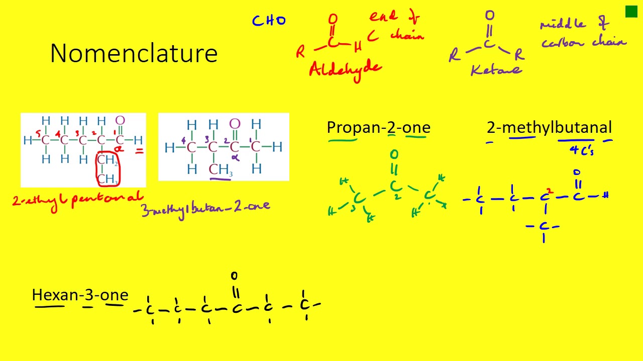 1 aldehydes ketones - YouTube