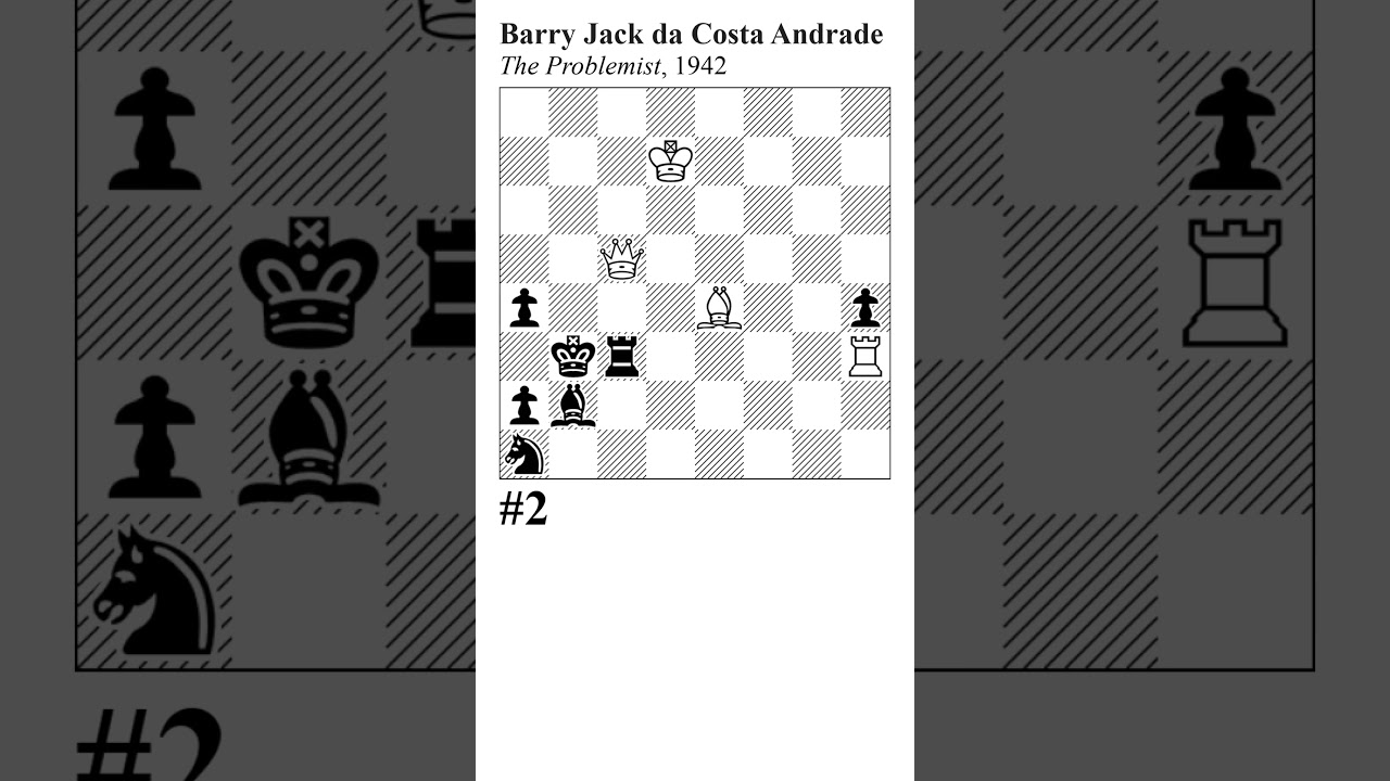 391) Can you solve this Mate In 2 chess problem? Comment your solution! 