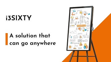Introducing the i3SIXTY, the most advanced digital flipchart