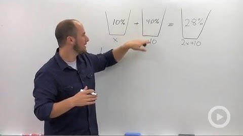 Applied Linear Equations: Mixture Problem