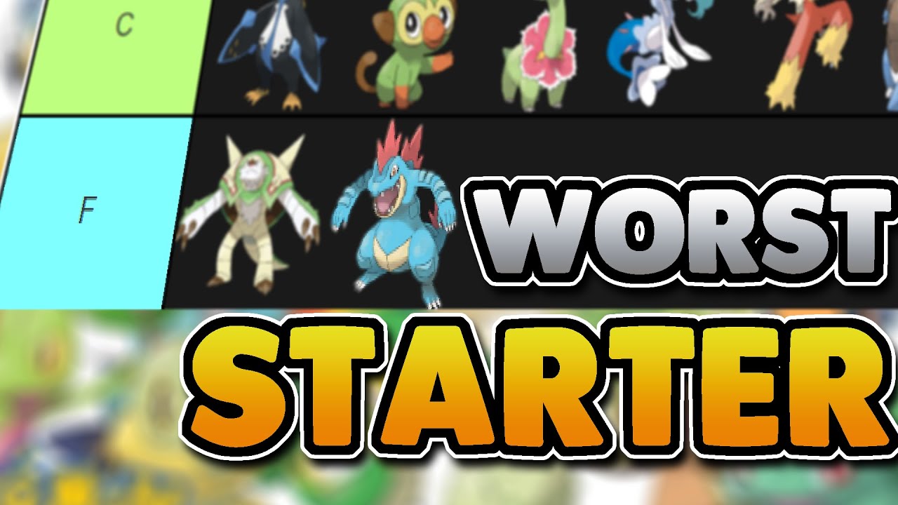 Pokemon Starters Tierlist