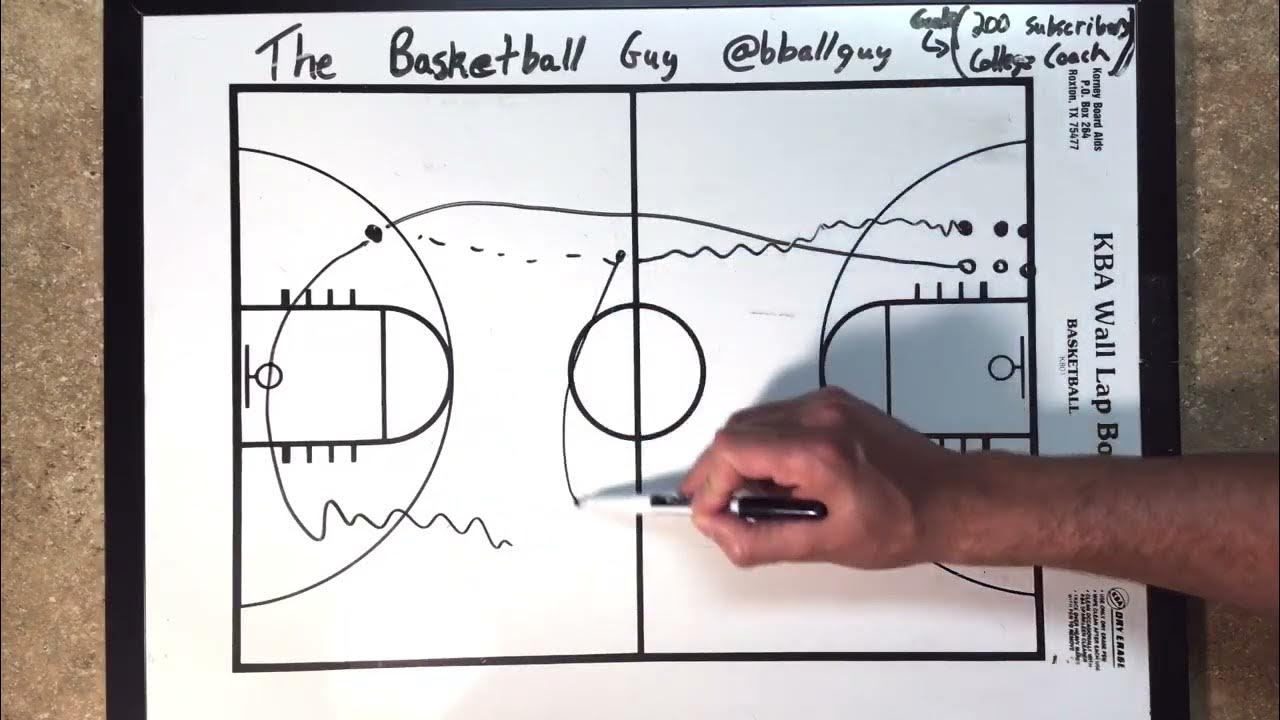 Full Court Basketball Shooting Drill - YouTube
