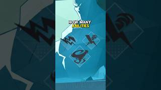 1 ABILITY VS LUNA SNOW Storm Edition