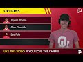 Chiefs MUST Solve This Problem! Chiefs Depth Chart & Right Tackle Options!