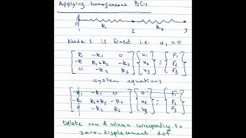 2.4 Boundary Conditions - Example - General Steps - Mixed Boundary Conditions