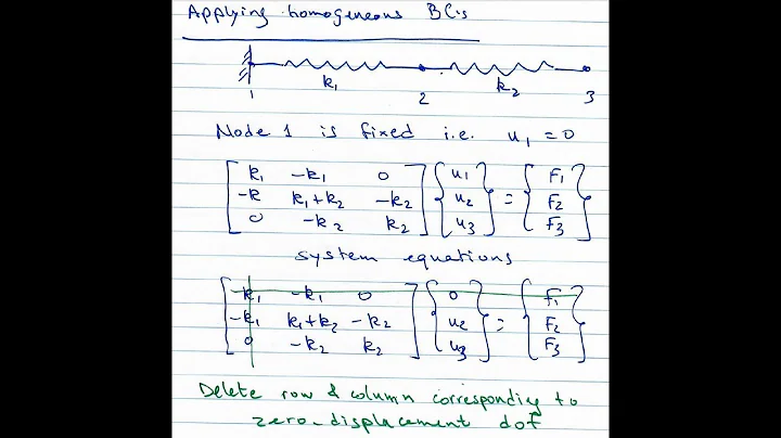 2.4 Boundary Conditions - Example - General Steps - Mixed Boundary Conditions