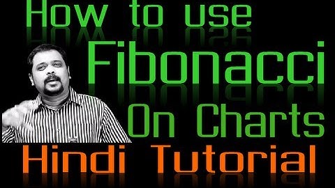 How to use Fibonacci Retracement in Stock Trading - 2 Hindi Tutorial