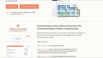 Communication Matrix Community Promo