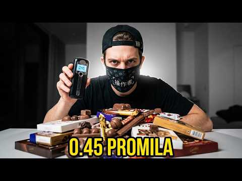 Czy można upić się cukierkami ? | KAMERZYSTA