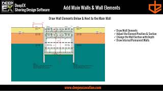 DeepEX : Main Walls and Wall Elements