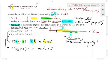 2102203 Probability 31 (Lecture on Poisson Process Part 1: Definition)