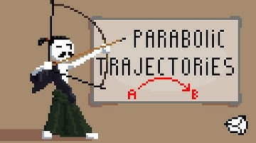 Parabolic Trajectories | Cool ways to use Animation Curves in Unity