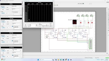 Digital Systems II Lab 2