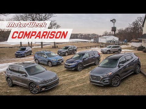 2019-compact-crossover-challenge-|-motorweek-comparison-test