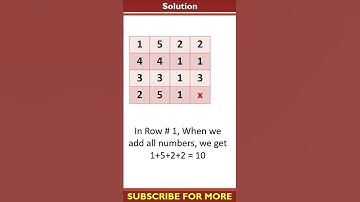 Can You Solve This in 15 Seconds? 🙄🙄Math Puzzles & Riddles 🙄🙄| 🔥#BrainyByDefault 🔥| #shorts