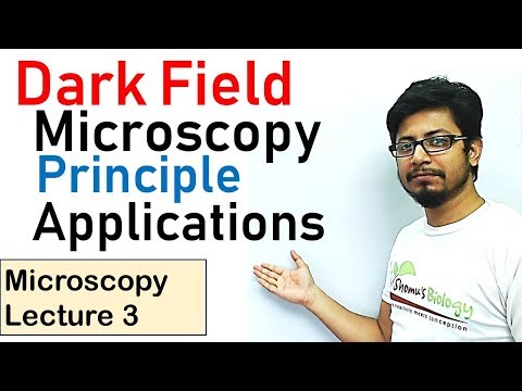 Dark field microscopy principle