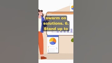 Agile Daily Stand-Up Explained in 60 Seconds! #Agile #SprintPlanning #Scrum #DailyStandup #shorts