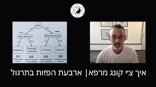 שיעור צ'י קונג אונליין | ארבעת הפאזות מהן נגזרות קטגוריות התרגול בעולם הצ'י קונג