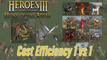 Are Wyvern Monarchs Cost Efficient in HoMM3: HotA?