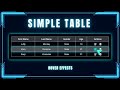 SIMPLE TABLE USING HTML & CSS ONLY | #10