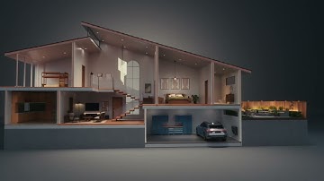 Sonos | Sound for how you live