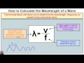 Understanding Wavelengths