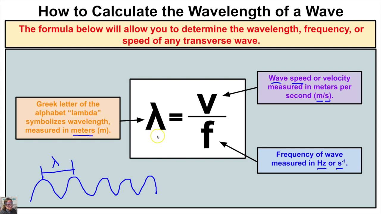 How to Calculate the Wavelength of a Wave When Wave Speed and Frequency ...