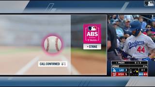 【MLB】ABSやったら割とガッツリストライクだったんで集（開幕～4月14日）