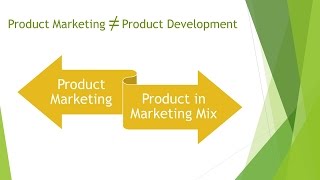 Marketing Mix: Product Strategy