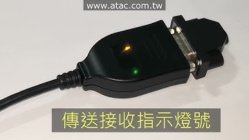 ATAC US232 US232P USB轉RS232 傳送接收指示燈號