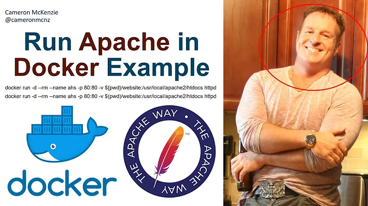 Run Apache in Docker Example - Host Your Website from Local Files with Docker's Httpd Image
