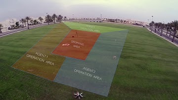 RISCuer: A Reliable Multi-UAV Search and Rescue Testbed