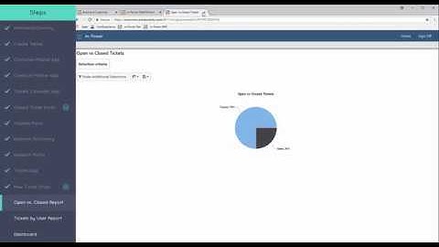 Helpdesk Portal Project (Part 21): Creating the "tickets by user" report