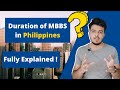 Duration of MBBS in Philippines | BS and MD in Philippines | MBBSInfo