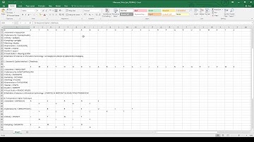 Keyword Cipher Methods By Nikko Villanueva