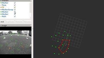 Robust MPC Failing from unbounded covariances
