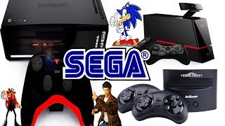 Sega pregunta a los jugadores cuál podría ser su siguiente consola