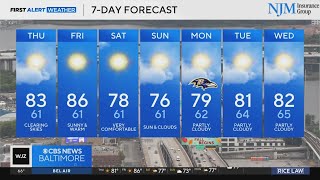 Clear skies in Maryland for the rest of the week