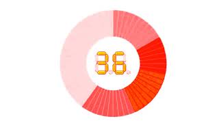 Jeopardy Countdown In G-Major 514