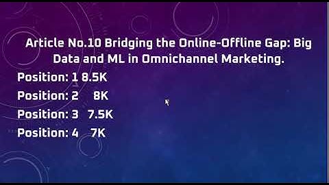 Publish in Scopus-Indexed Journals  Book Chapter for IGI (Scopus-Indexed)  IEEE-SCOPUS_CONFERENCE